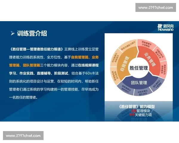 围绕核心训练内容提升能力与实战效果的系统化方法探究
