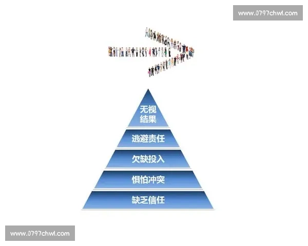 团队协作视角下的传球配合战术优化与实战应用研究